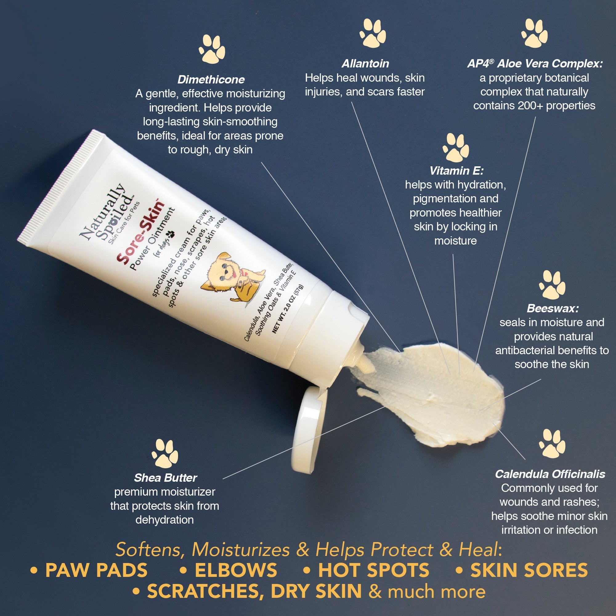 Healing Cream for Dogs with Dry, Irritated & Itchy Skin | Fast-Absorbing Pet Skin Relief | 2 oz